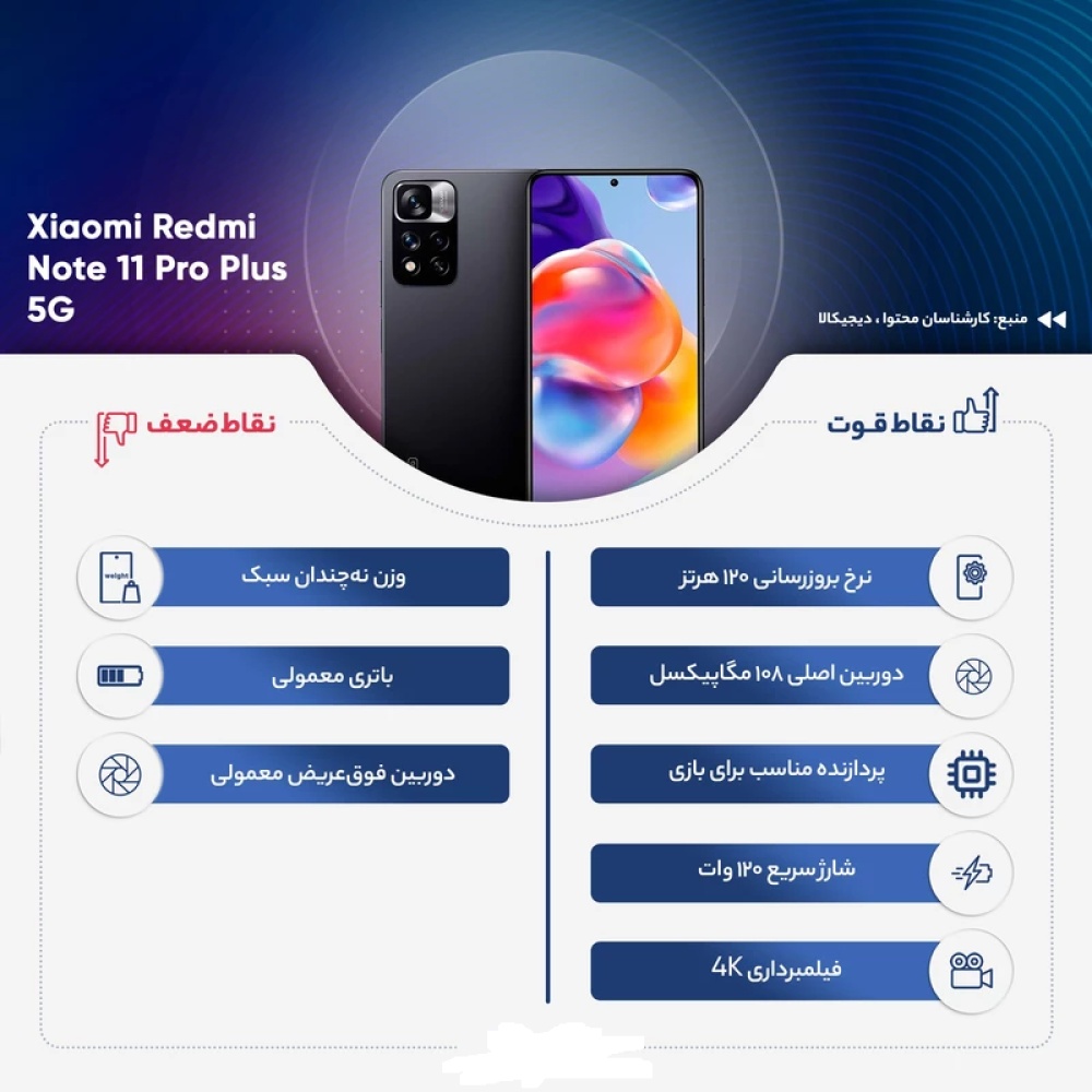 گوشی موبایل شیائومی +Redmi Note 11 Pro  دو سیم کارت ظرفیت 256/8 گیگابایت